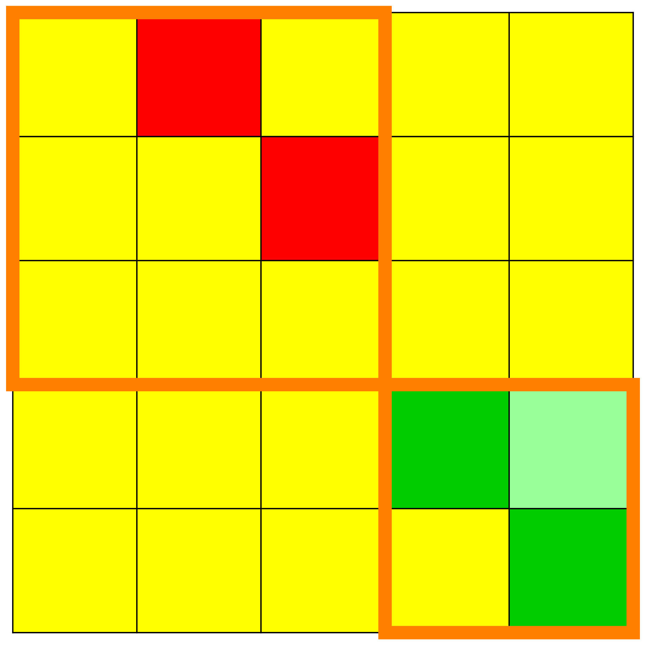 Power of matrix A - lambda I5.