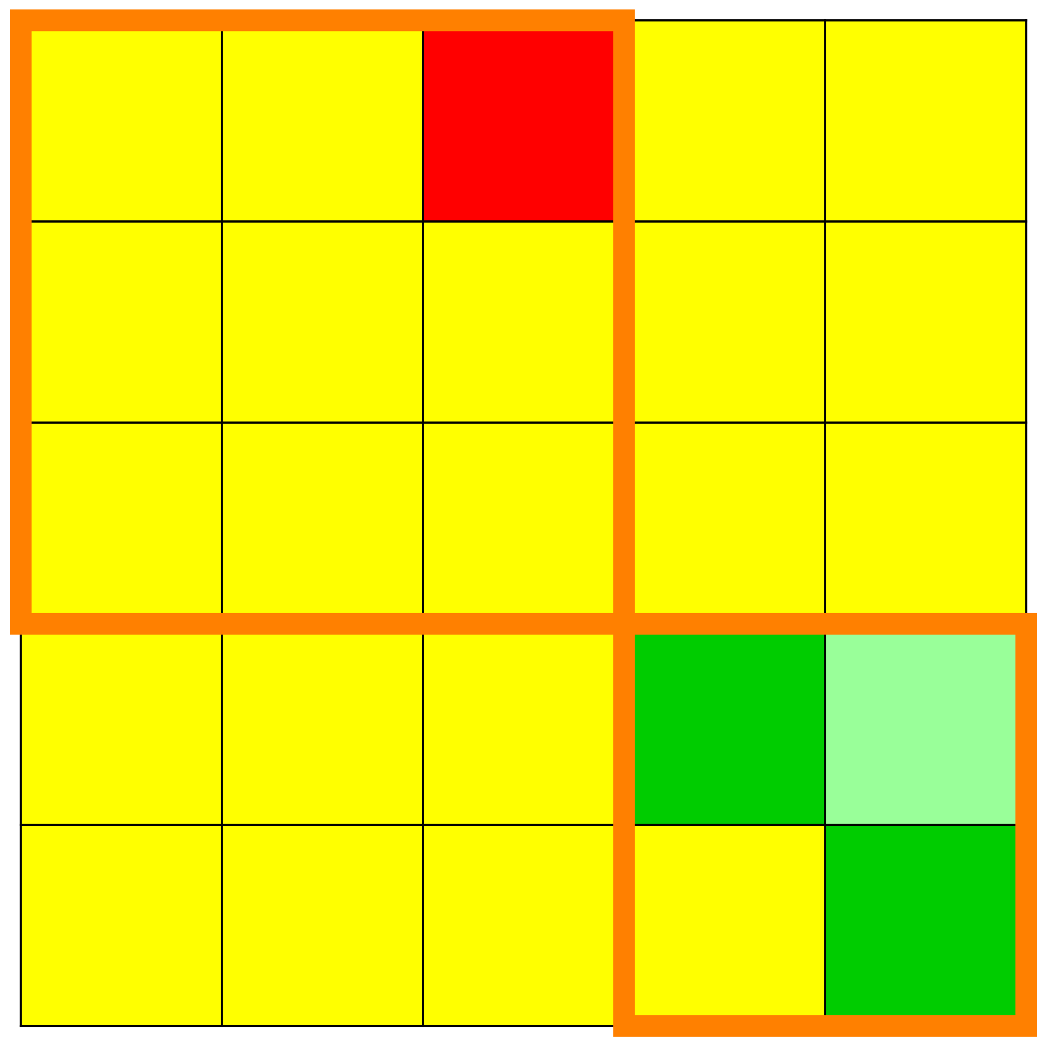 Power of matrix A - lambda I5.