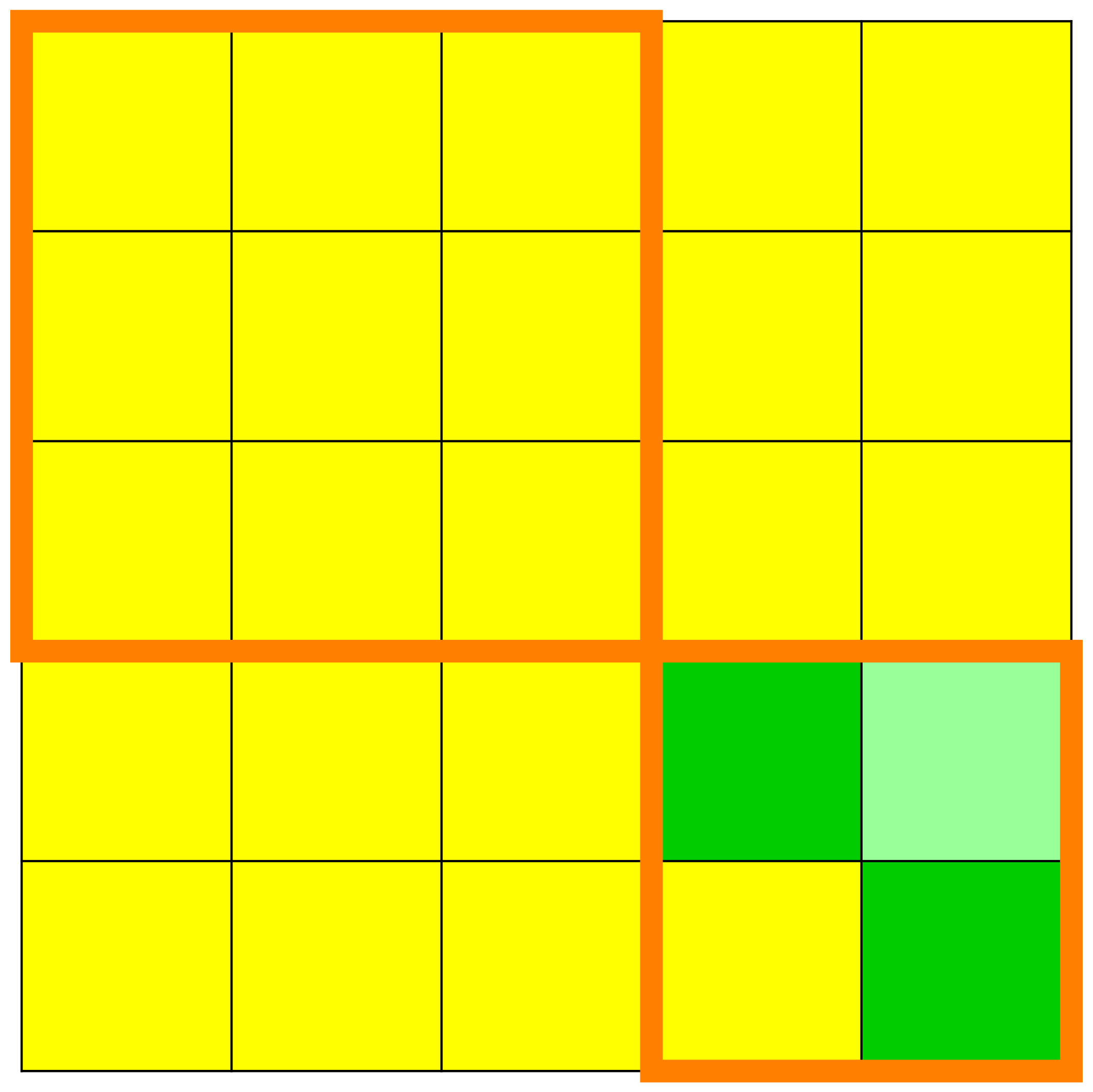 Power of matrix A - lambda I5.